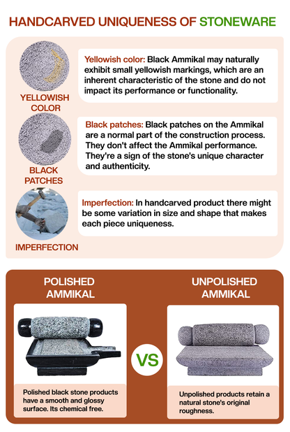 Handcrafted Silbatta with natural yellow marks, black patches, and a comparison of polished vs unpolished.
