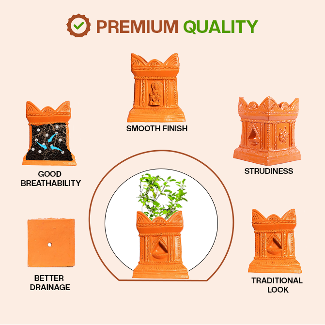 Terracotta Tulsi Pot highlighting key features like smooth finish, sturdiness, breathability, drainage, and traditional design for quality and durability.
